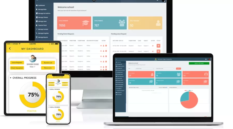 School management software dashboard with attendance, grades, and schedules.